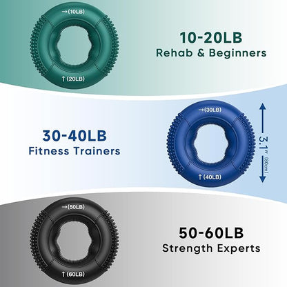 FitBeast Grip Strength Trainer, Finger Exerciser, Stress Balls for Adults 6-Piece Set, Hand Therapy for Strength, Recovery & Stress Relief, Forearm Strengthener for Men, Women & Seniors