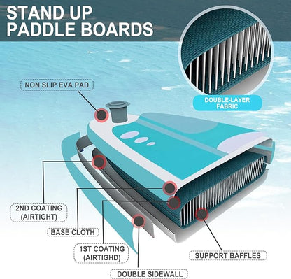 Inflatable Stand Up Paddle Board 10‘x30‘‘- Ultra-Light SUP with Backpack, Pump, Paddle, Coil Leash, 3 Fins, Repair Kit, Stable Design, Non-Slip EVA Deck for Adults & Youth