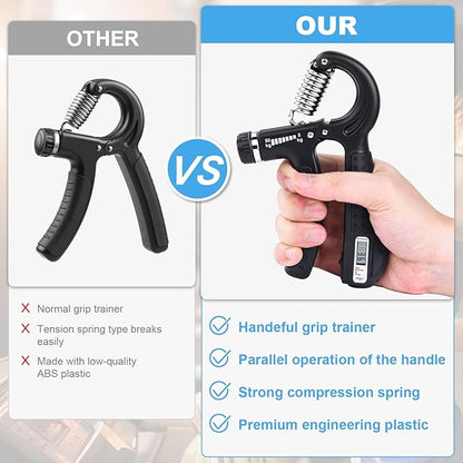 Handeful Grip Strength Tester Trainer - Dynamometer Handgrip Measurer Meter, Handheld Strengthener Exerciser for Sports, School, and Home Use (198Lbs / 90Kgs)