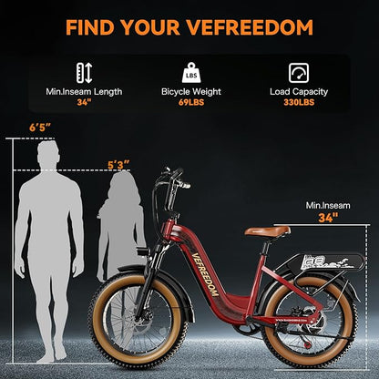 1500W Peak Motor Electric Bike for Adults Up to 80 Miles 30MPH Dirt Ebike 20" x 4 Fat Tire 48V 20Ah Removable Battery Mountain E Bike Commuter Full Suspension Bicycles for Men Women