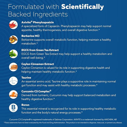 GLP-Activate | Hunger & Metabolism Support - Formulated to Help Support GLP-1 Pathways - Expert Formulated Supplement - 1 Capsule for Balanced Appetite & Metabolic Wellness Daily (90 Servings)