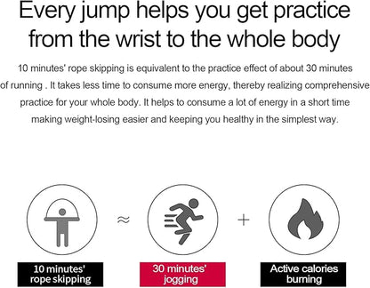 Skipping Rope with Ball Bearings Rapid Speed Adjustable Jump Rope Cable and 6” Memory Foam Handles Ideal for Aerobic Exercise Like Speed Training, Extreme Jumping, Endurance Training and Gym