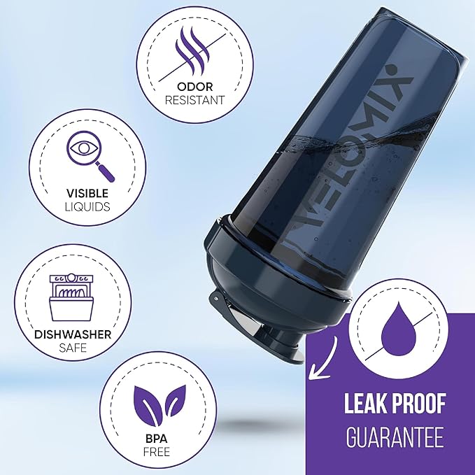 '-4 PACK 28 Oz Protein Shaker Bottle for Protein Mixes - 4x Wire Whisk | Leak Proof Shaker Cups for Protein Shakes | Protein Shaker Bottle Pack | Protein Shake Cup (Aqua Depths)