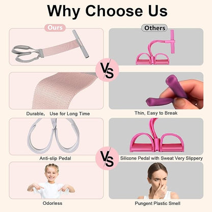 120LB Fabric Resistance Band with Handles,Non-Slip Pedal Puller Resistance Band for Strength Muscle Training-Thicken Fabric Fitness Resistance Bands for Full Body Toning,Physical Therapy