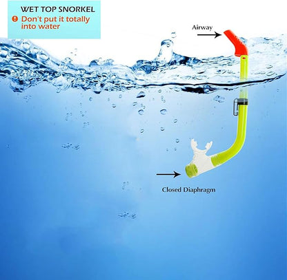 GreenLF Kids Snorkel Set, Anti-Fog Snorkeling Mask with Nose Covers for Youth Junior Child, Boys & Girls Age 5-12, Semi-Dry Diving Scuba Swimming Goggles Gear Packages