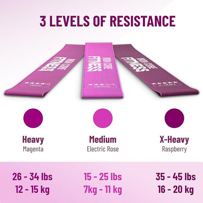 Fabric Mini Resistance Bands Sets for Trainers, Bootcamp, Gym for Men and Women in Fun Colors - Ebook, Videos and Workout Chart Included by Iron Core Fitness