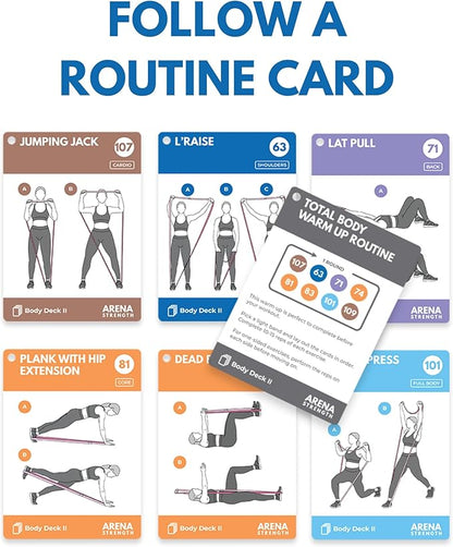 Arena Strength Workout Cards - Instructional Fitness Deck for Booty Band Workouts, Beginner Fitness Guide for Resistance Band Training Exercises at Home. Includes Workout Routines.