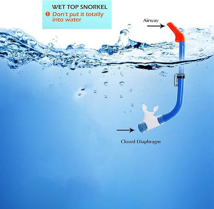 GreenLF Kids Snorkel Set, Anti-Fog Snorkeling Mask with Nose Covers for Youth Junior Child, Boys & Girls Age 5-12, Semi-Dry Diving Scuba Swimming Goggles Gear Packages