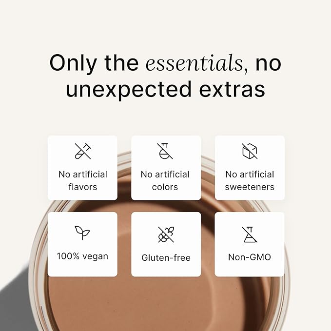 Huel Black Edition Ready-to-Drink, Chocolate Meal Replacement Drink, 35g High Protein, 27 Vitamins and Minerals, Vegan, Gluten Free, Plant Based, High Fiber, Low Sugar, 16.9 Fl Oz (12 Pack)