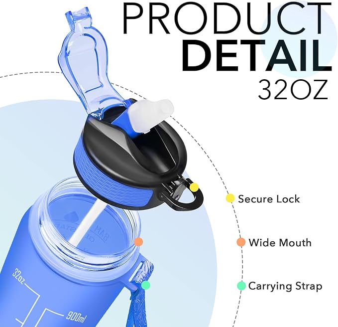 Hyeta 32 oz Water Bottles with Times to Drink and Straw, Motivational Water Bottle with Time Marker, Leakproof, Drinking Sports Water Bottle for Fitness, Gym and Outdoor