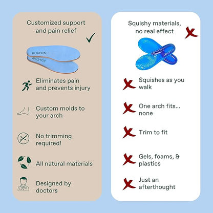 Fulton Men's Shock Absorbing Insoles with High Impact Arch Support - Custom Molding Cork Inserts Alleviate Plantar Fasciitis & Foot Fatigue- Athletic Running Insoles for Men (Men's Size 12.5-13)