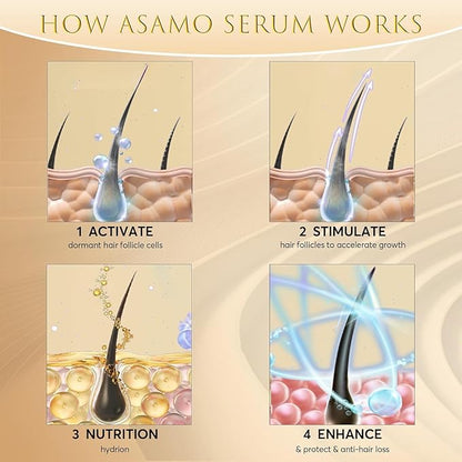 Eyelash Growth Serum – 15 Plant Extracts for Longer, Denser & Robust Lashes,Boosts Natural Lash Development,eyelash serum,Enhance Natural Beauty, Hypoallergenic Oil Free,lash growth serum（Black-Gold）