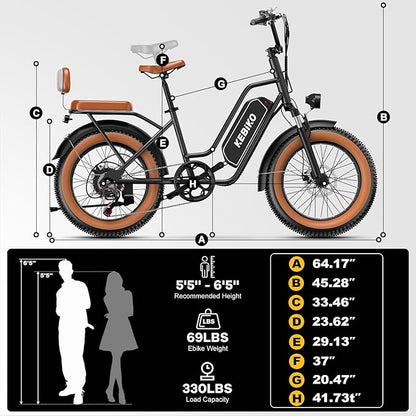 1500W Electric Bike for Adults,48V 20/60Ah Removable Battery Max Range 80Miles & 30MPH Electric Bicycle,20''×4" Fat Tire Ebike,Adult Electric Bicycles for Commute Beach Snow,E-Bike UL Certified