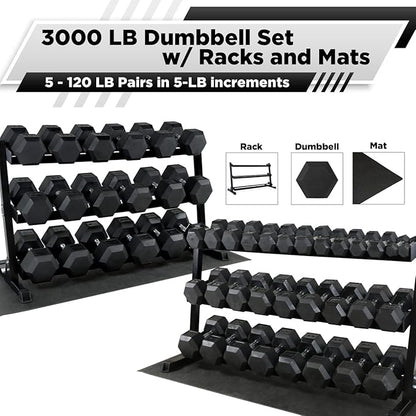 WF Athletic Supply Rubber Coated Hex Dumbbell Set, Multiple Choices Available - Dumbbells with Rack Stand and Mat, or Dumbbells Only (200/550/1200/2100/3000 LB)