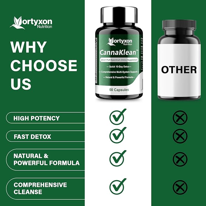 25-in-ONE CannaKlean & Detox Capsules - Natural Detox Cleanse, Natural Herbal Formula for Body Purification, Kidney & Liver (120 Capsules) -2 Pack