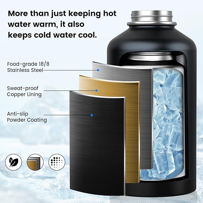 Insulated Water Bottle 40 oz, Triple Wall Vacuum Stainless Steel(Cold for 48 Hrs),Leak Proof & BPA-Free,Simple Modern Water Bottle with Drink-Through Lid & Flip Straw for Sports & Travel, Black