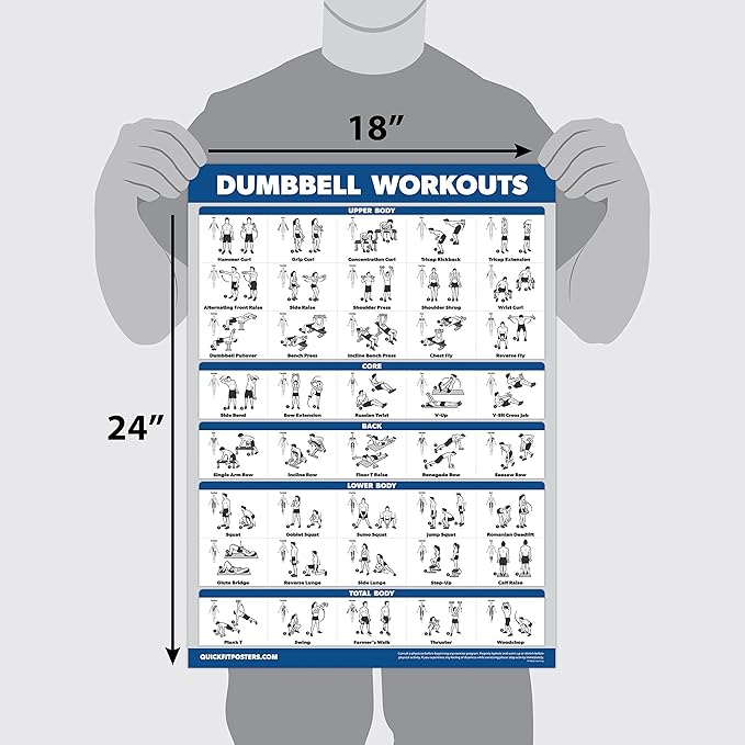 16 Pack - Exercise Workout Poster Set: Dumbbell , Suspension , Kettlebell , Bands , Medicine Ball , Battle Rope , Stretching , Bodyweight , Barbell , Yoga , Exercise Ball (PAPER - NOT LAMINATED , 18" x 24" )
