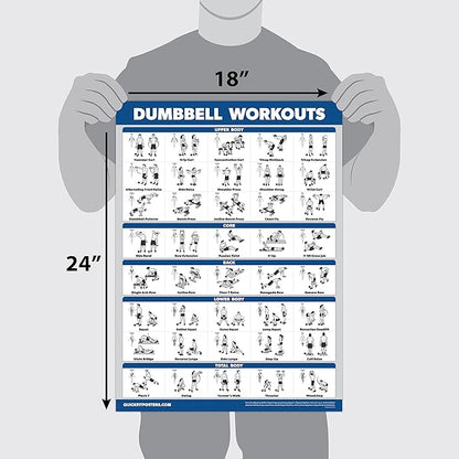 16 Pack - Exercise Workout Poster Set: Dumbbell , Suspension , Kettlebell , Bands , Medicine Ball , Battle Rope , Stretching , Bodyweight , Barbell , Yoga , Exercise Ball (PAPER - NOT LAMINATED , 18" x 24" )