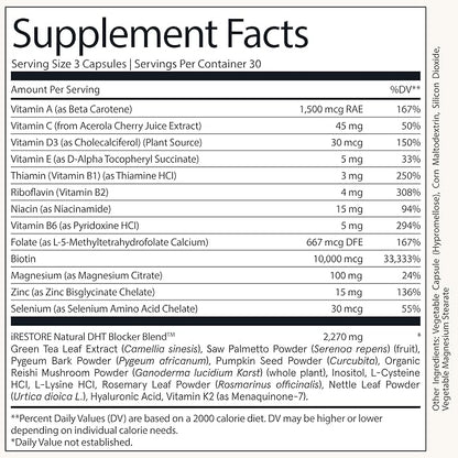 iRestore Hair Growth Supplement - Hair Loss Vitamins for Women and Men - Biotin Multivitamins & DHT Blocker to Reduce Hair Thinning - Hair Regrowth Pills - 30 Days Supply 90 Count (Pack of 1)