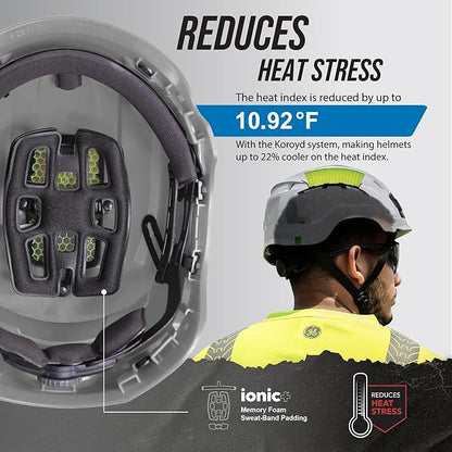 GE Safety Helmet, Impact Absorbing Tech, Adjustable Ratchet, ANSI Type 1, Memory Foam Padding, Hard Hats Protection, Lightweight, Durable, Chin Strap, Comfortable Fit OSHA Approved