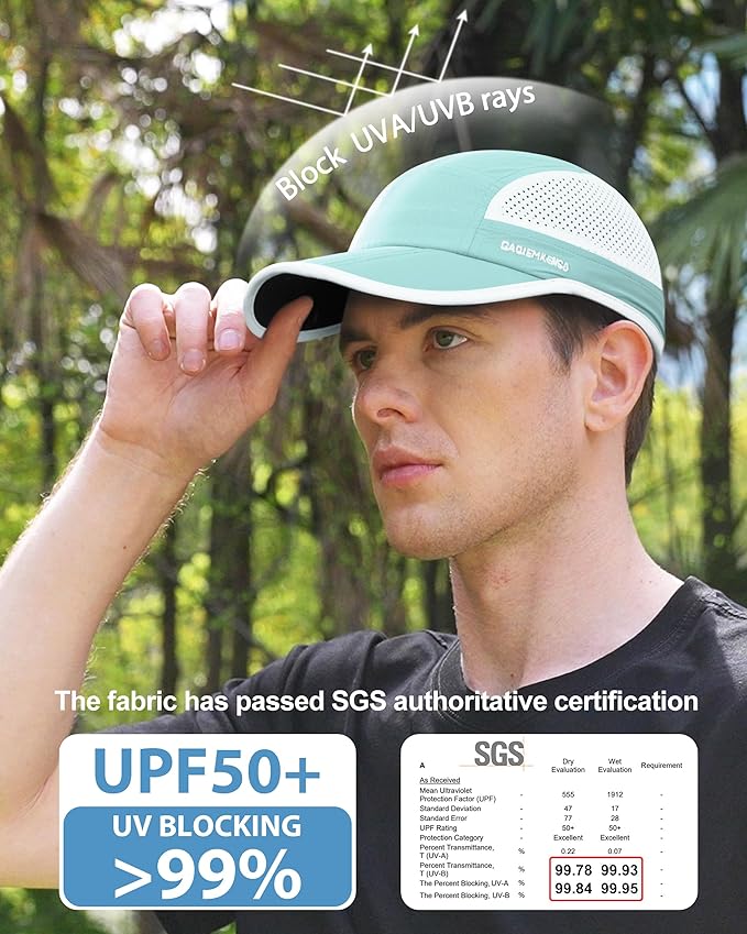 GADIEMKENSD Mens Folding Outdoor Hat Long Brim UPF 50+ Sun Protection