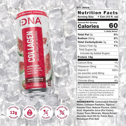 HYDRADNA- Sparkling Liquid Collagen Protein Water Drink Balanced Nutrients for Wellness - Sugar-Free - Keto-Friendly - No Gluten (12 Pack) Watermelon