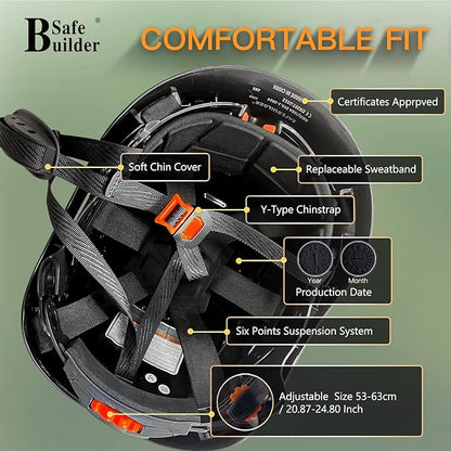 Forestry Safety Helmet with Build-in Visor Mesh Face Shield Ear Muffs 4 in 1 Chainsaw Safety Hard Hats