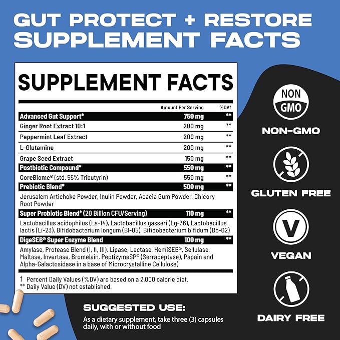 Gut Protect and Restore Supplement | Probiotics for Gut Health, Colon Cleanse & Bloating Relief | Promotes Healthy Digestion | Digestive Enzymes, Postbiotics & Prebiotics | 90 Capsules
