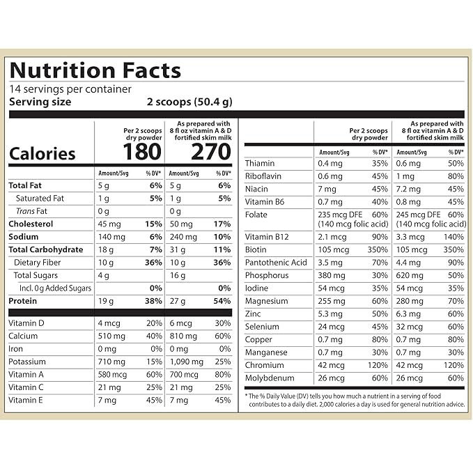 GoTrim Nutrition Shakes - Creamy Vanilla, High Protein, Meal Replacement Shake with 19g Protein & 10g Fiber, Ready to Drink, Gluten-Free, No Added Sugar, 14 Servings