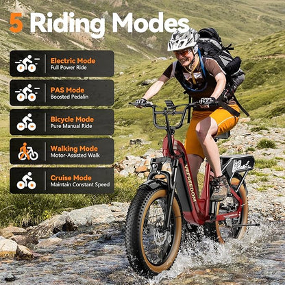 1500W Peak Motor Electric Bike for Adults Up to 80 Miles 30MPH Dirt Ebike 20" x 4 Fat Tire 48V 20Ah Removable Battery Mountain E Bike Commuter Full Suspension Bicycles for Men Women