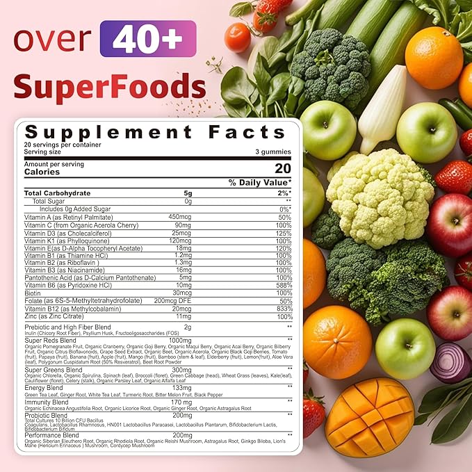 Fruit and Veggie Supplement, Super Greens & Reds Gummies w/40+ Superfoods, Multivitamin, Polyphenol, Spirulina Chlorella, Beet Root Powder Alternative, Support Energy Antioxidants & Gut Health, 120Cts