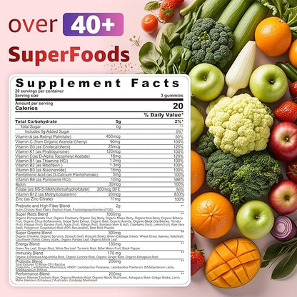 Fruit and Veggie Supplement, Super Greens & Reds Gummies w/40+ Superfoods, Multivitamin, Polyphenol, Spirulina Chlorella, Beet Root Powder Alternative, Support Energy Antioxidants & Gut Health, 120Cts