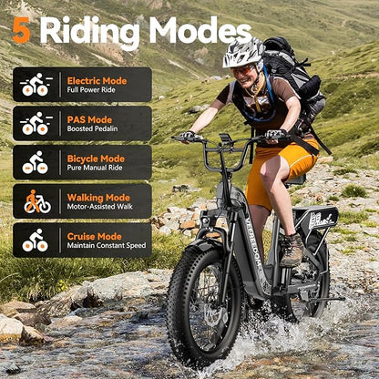 1500W Peak Motor Electric Bike for Adults Up to 80 Miles 30MPH Dirt Ebike 20" x 4 Fat Tire 48V 20Ah Removable Battery Mountain E Bike Commuter Full Suspension Bicycles for Men Women