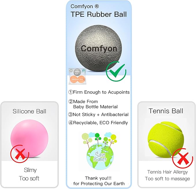 Hard Lacrosse Ball + Soft Peanut Massage Ball Set – Deep Tissue & Trigger Point Tool for Plantar Fasciitis Relief, QL, Iliacus, Glutes, Neck, Hamstrings, Hip Flexors & Myofascial Release