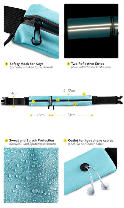 Fitgriff® Running Belt for Men & Women - Secure Jogging Pouch for Phone, Keys & Essentials - For All Cell Phones