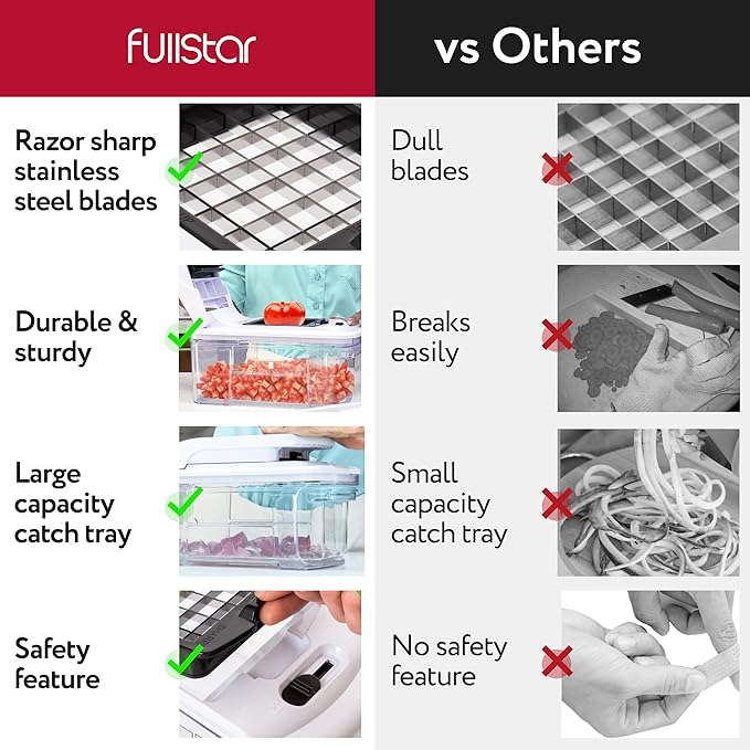 Fullstar All-in-1 Vegetable Chopper and Mandoline Slicer for Kitchen - Cheese Grater, French Fry Cutter, Cheese Slicer - Bonus Handheld Spiralizer Included (4 in 1, Black/White)