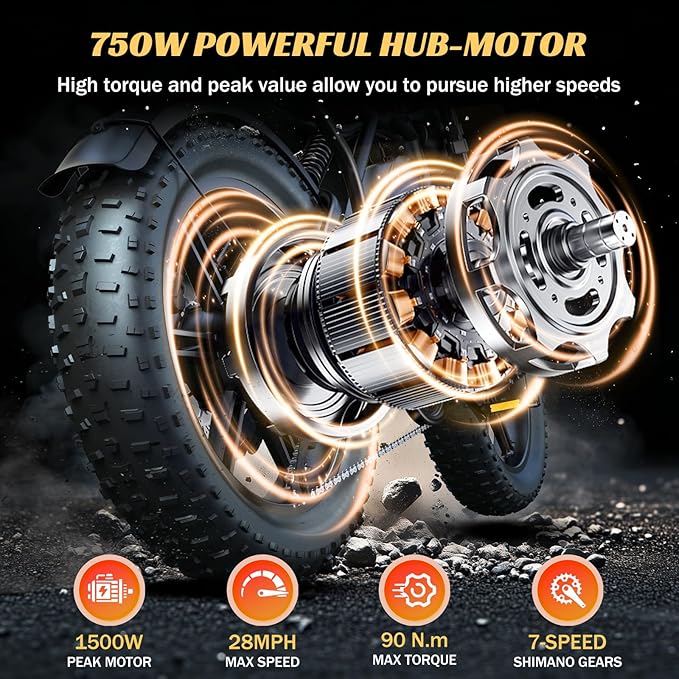 HOVSCO Electric Bike for Adults with 1500W Peak Motor, 20" Fat Tire Electric Dirt Bike, 28MPH All-Terrain E-Bike, 48V 15AH Battery, Electric Motorcycle for Road Sand Mountain Snow Adventure