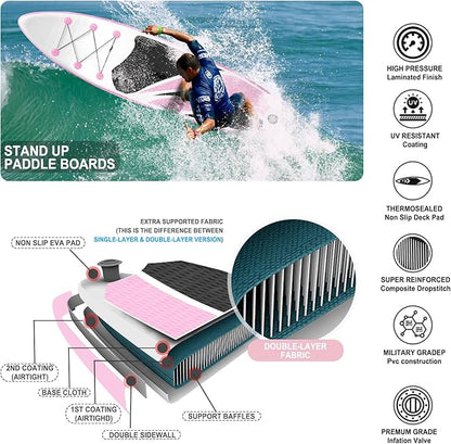 Inflatable Stand Up Paddle Board 10‘x30‘‘- Ultra-Light SUP with Backpack, Pump, Paddle, Coil Leash, 3 Fins, Repair Kit, Stable Design, Non-Slip EVA Deck for Adults & Youth