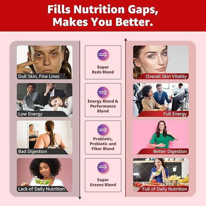 Fruit and Veggie Supplement, Super Greens & Reds Gummies w/40+ Superfoods, Multivitamin, Polyphenol, Spirulina Chlorella, Beet Root Powder Alternative, Support Energy Antioxidants & Gut Health, 120Cts