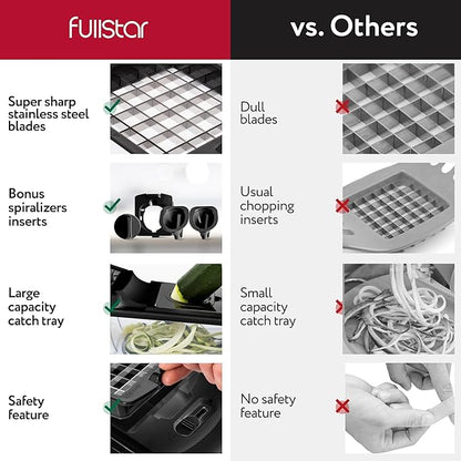 Fullstar The Original Pro Chopper - Vegetable Chopper and Spiralizer, Food Chopper with Container, Fruit Slicer, Kitchen Gadgets & Accessories, Home Essentials (4 in 1, Black)