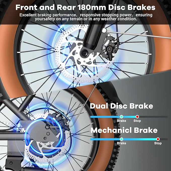 Electric Bike for Adults, 20"x 4" Fat Tire 35MPH Ebike, 1450W Peak Mountain Bike with 48V 20AH Removable 960WH Battery, 80 Miles Max Range Hydraulic/Mechanical Disc Brake 7-Speed Electric Bicycle