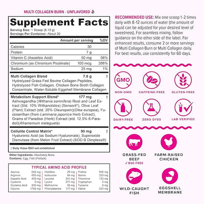 Hydrolyzed Collagen Powder for Weight Loss - Collagen Burn Ultimate Beauty Complex Multi Collagen Peptides Powder for Women with Types I II III V and X for Fat Burning Support - Unflavored