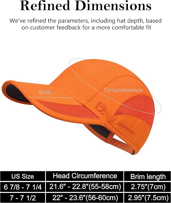 GADIEMKENSD Quick Dry Run Hat Cooling Breathable Mesh