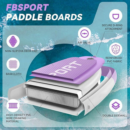 FBSPORT 11FT Premium Inflatable Stand Up Paddle Board with Electric Pump, Yoga Board with SUP Accessories & Carry Bag | Wide Stance, Surf Control, Non-Slip Deck, Leash and Paddle for Youth & Adult