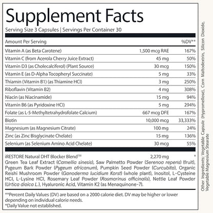 iRestore Hair Growth Supplement – Natural DHT Blockers & Multivitamin Blend – Vegan, Non-GMO, 90 Capsules – Supports Thicker, Stronger Hair for Men and Women – 3-Pack