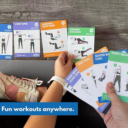 Arena Strength Workout Cards - Instructional Fitness Deck for Booty Band Workouts, Beginner Fitness Guide for Resistance Band Training Exercises at Home. Includes Workout Routines.