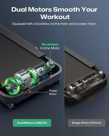 Smart Treadmill with 9% Auto Incline, Hiking and Running Walking Pad Treadmills for Home Office, Treadmill with UREVO APP, AI Powered Music Course, HIIT Programs Synced to Scenic Route, One-Click Mute