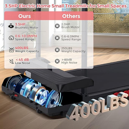 Walking Pad Treadmill with Handle Bar, 3.5HP Compact Electric Walking Pads Treadmills with Handles for Home Apartment Small, 0.6-10MPH Portable Foldable Folding Small Treadmill Home, 400LBS Capacity