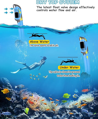 Greatever Dry Snorkel Set,Panoramic Wide View,Anti-Fog Scuba Diving Mask,Professional Snorkeling Gear