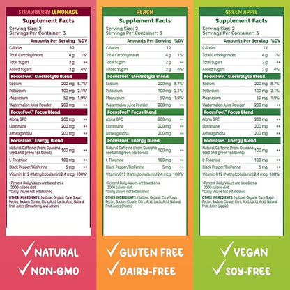 Energy Chews – Trial Size Variety Sample Pack (9 Servings) – 100mg Caffeine + Alpha GPC + L-Theanine + B12, Magnesium – Peach, Green Apple, Strawberry Lemonade Flavors – No Crash or Jitters